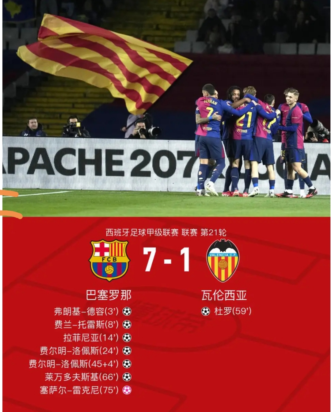 关于乌克兰队大胜西班牙，提升排名的信息